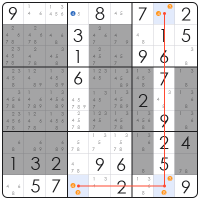 tricks to solve sudoku faster pdf